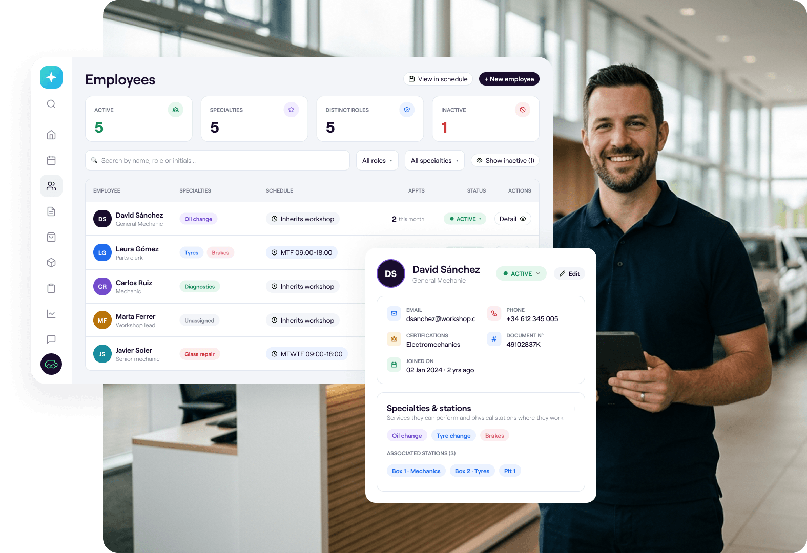 Tableau de bord des employés de Cafler AI pour concessionnaires