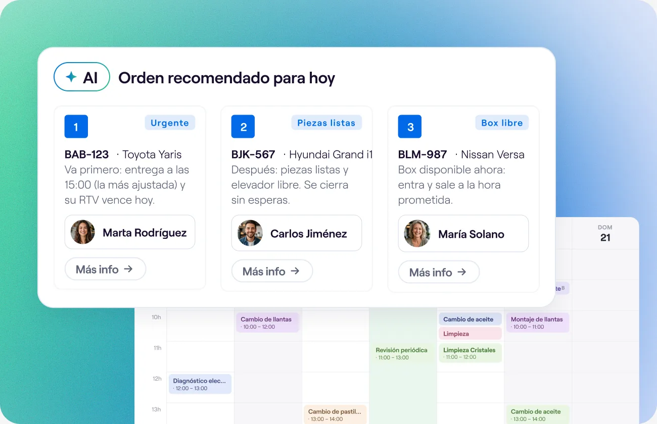 Optimiza tu agenda