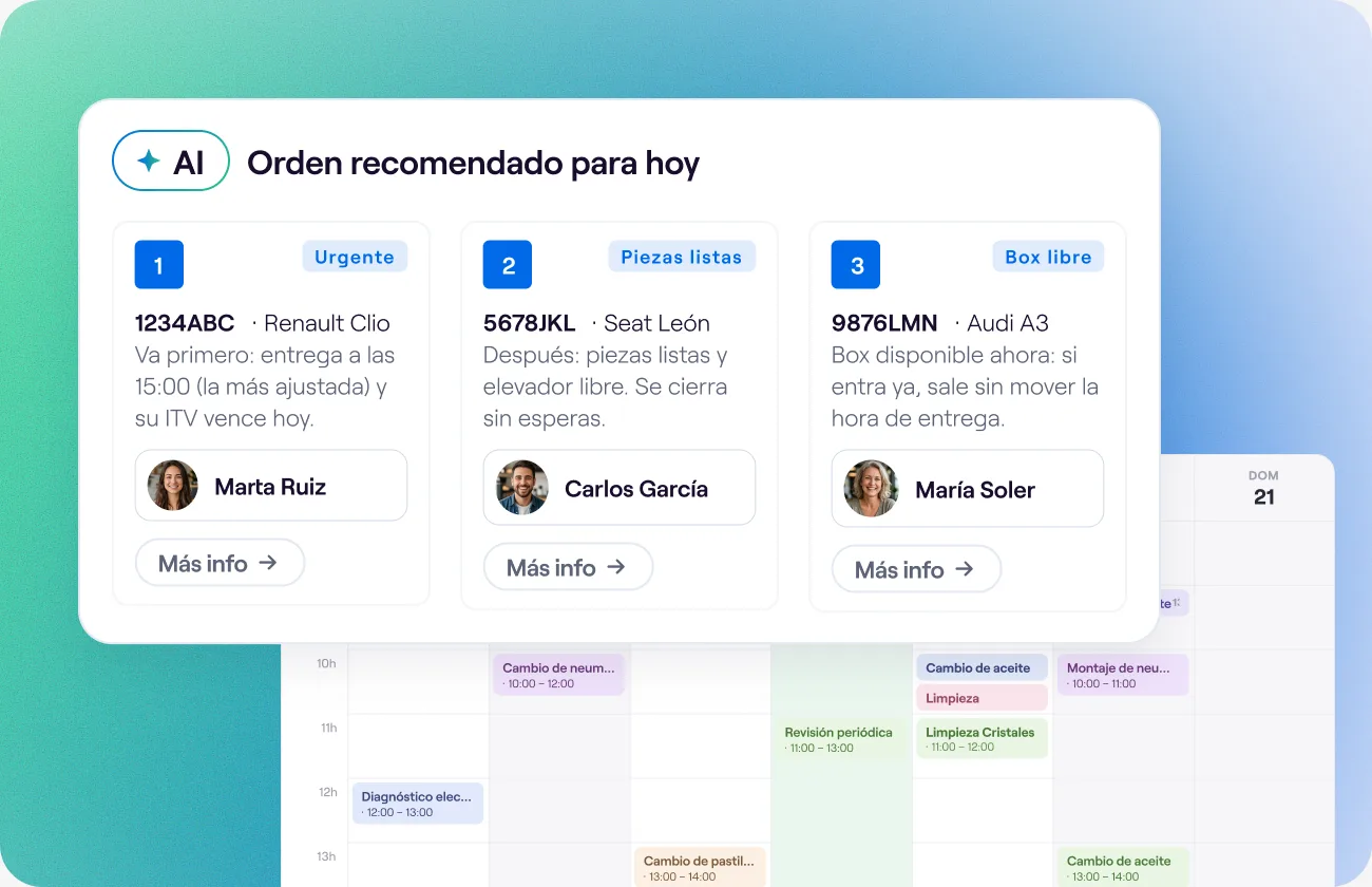 Optimiza tu agenda