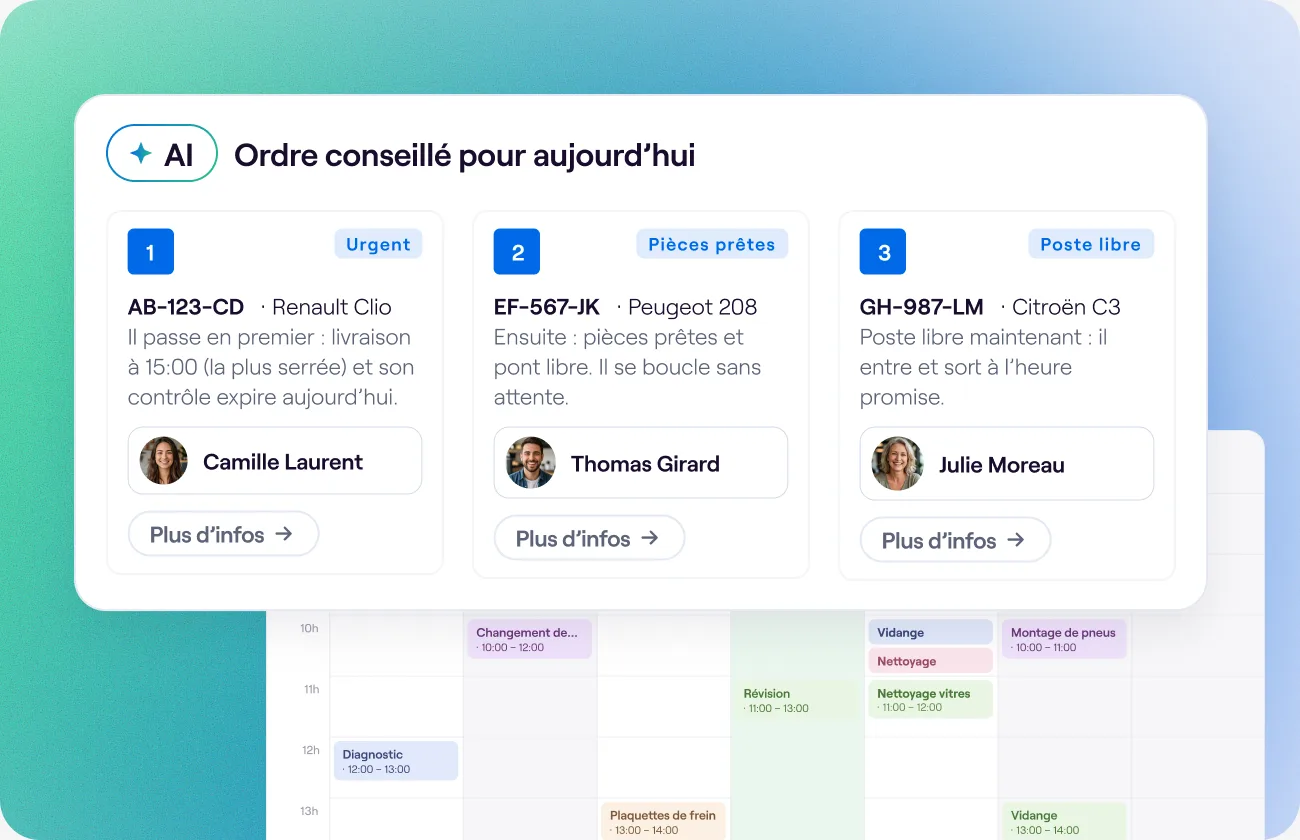 Optimisez votre planning