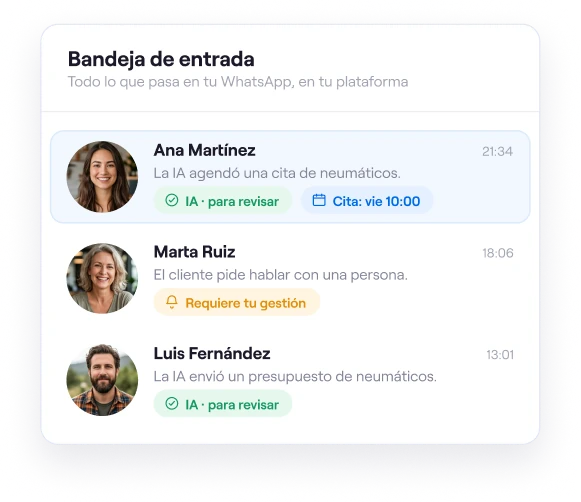Bandeja de entrada