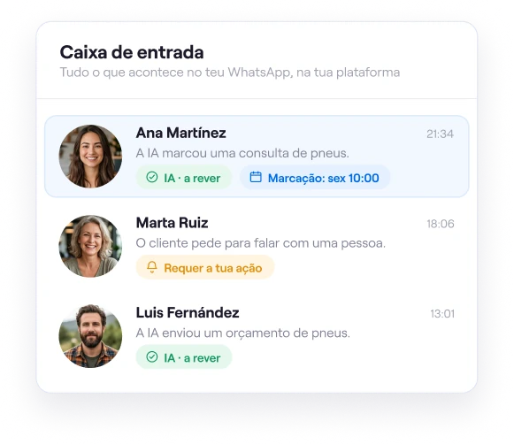 Bandeja de entrada