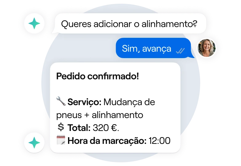Ejemplo: Fecha a venda