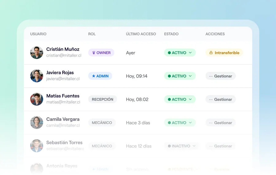 Capacidad