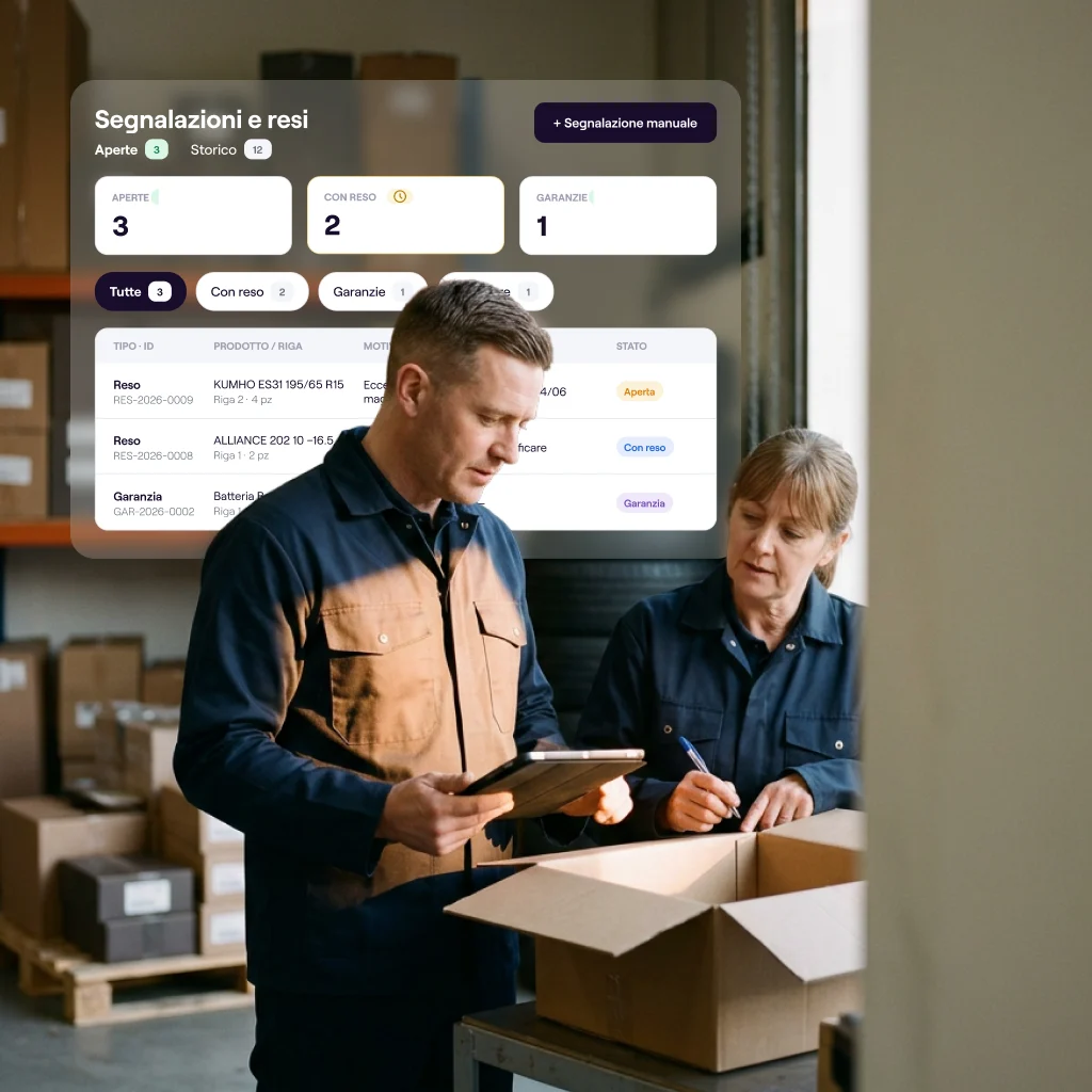 The orders module in Cafler OS with the full flow: processing, goods-in, issues and dispatch.