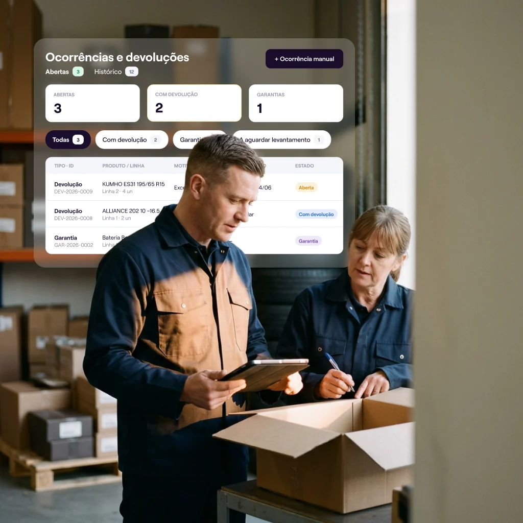 The orders module in Cafler OS with the full flow: processing, goods-in, issues and dispatch.