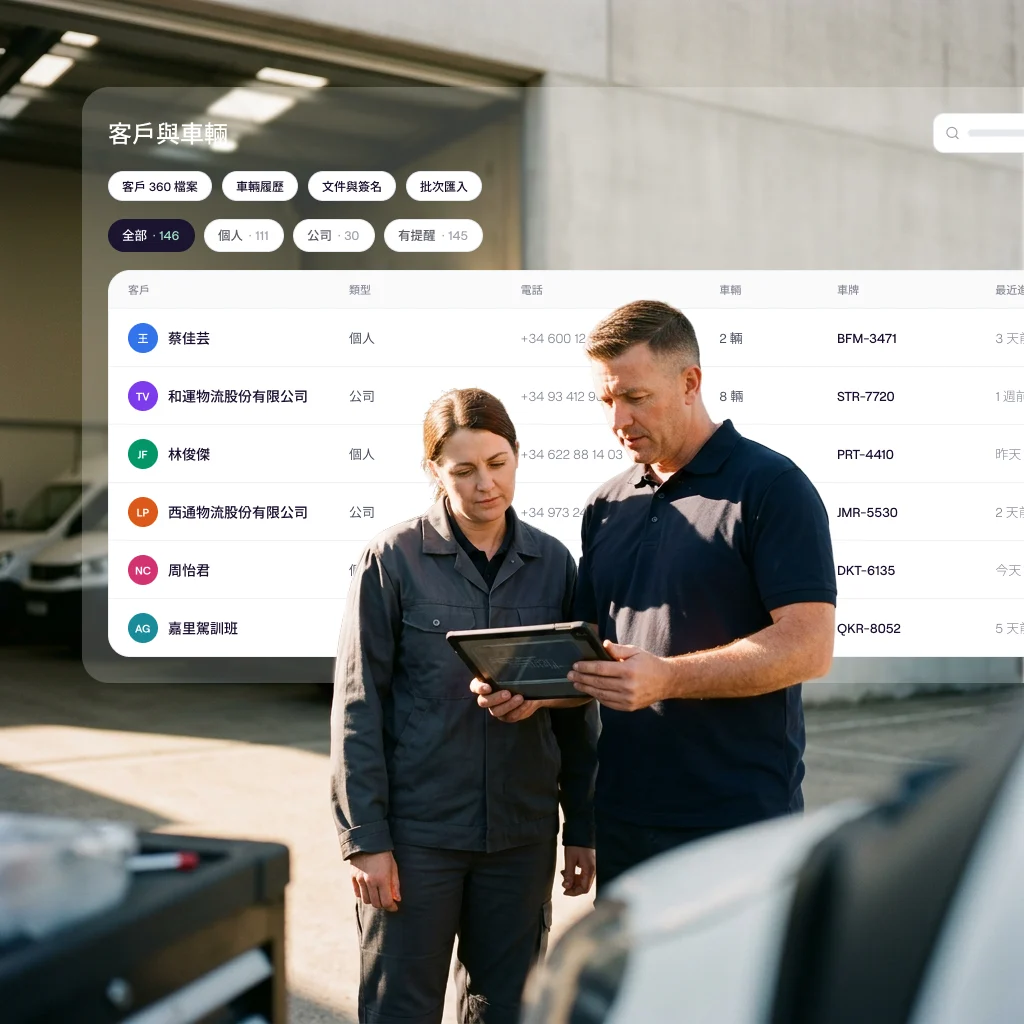 The Cafler OS CRM filtered to company customers, showing how many vehicles each fleet has.