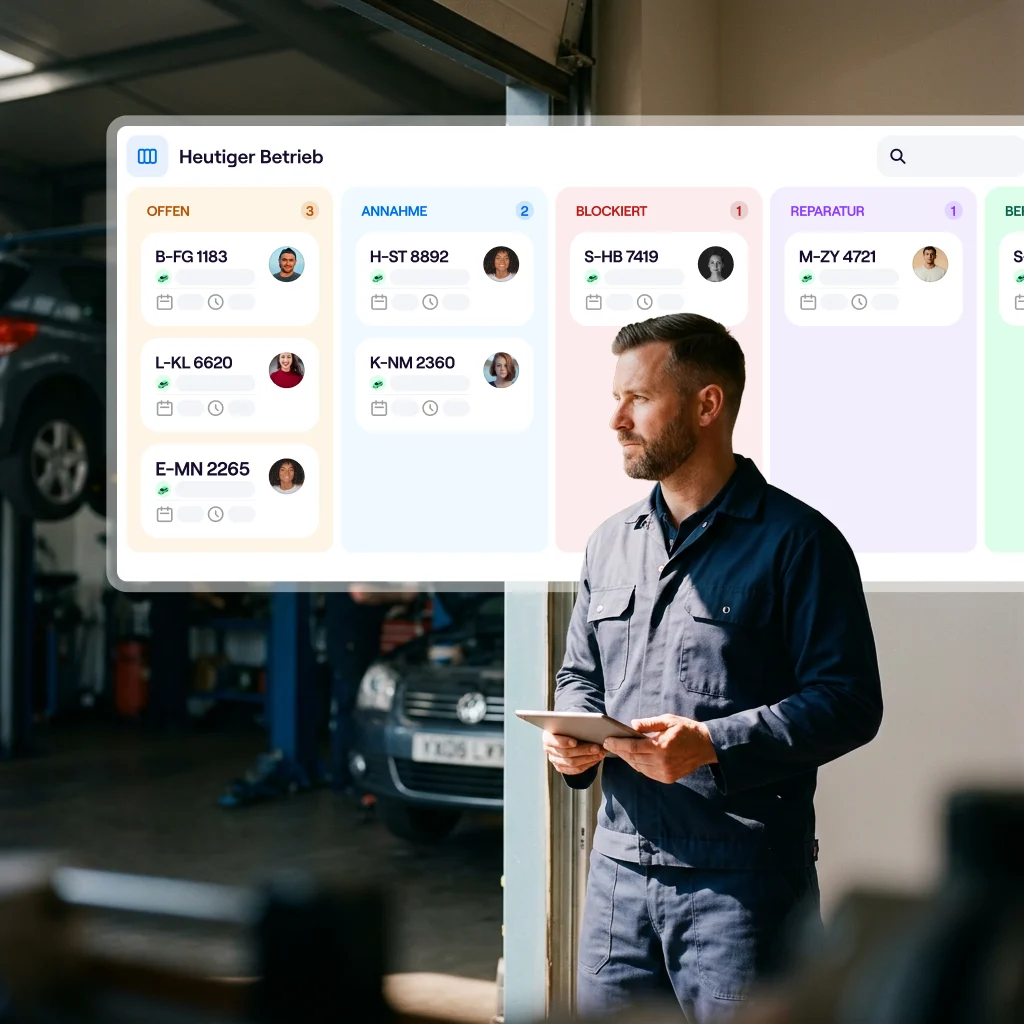 Cafler OS agenda board with work orders by status — pending, check-in, blocked, in repair and ready — over the workshop floor.