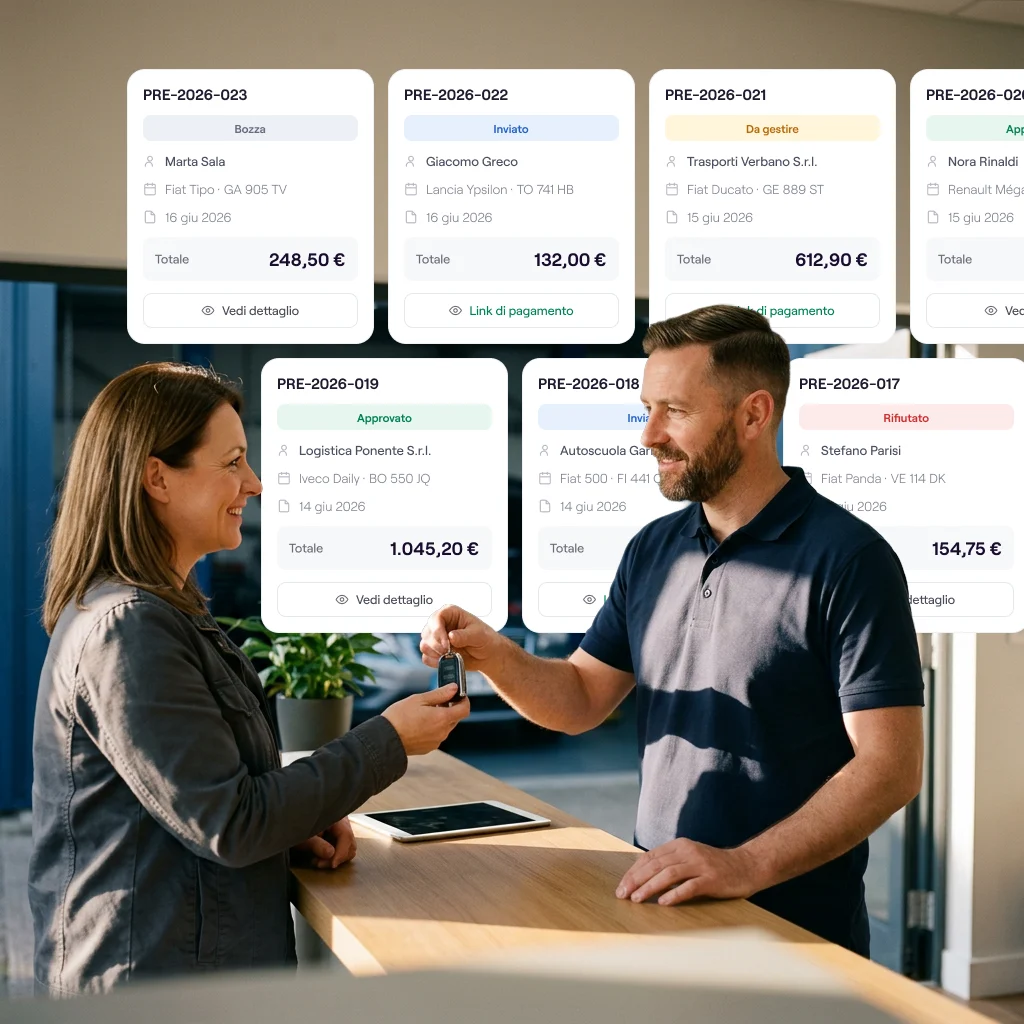 The quotes module in Cafler OS: one card per quote with customer, vehicle, amount and status.