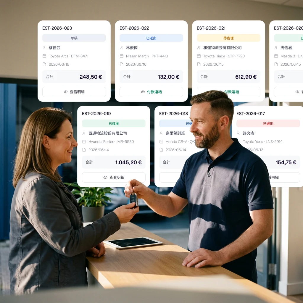 The quotes module in Cafler OS: one card per quote with customer, vehicle, amount and status.